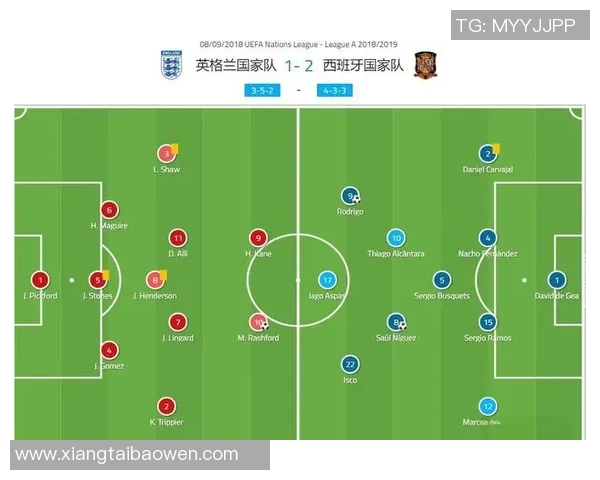皇马与热刺对决阵容分析及战术解析一览 皇马与热刺对决阵容分析及战术解析一览