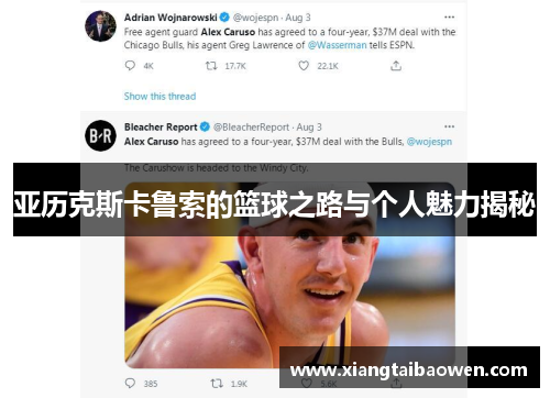 亚历克斯卡鲁索的篮球之路与个人魅力揭秘