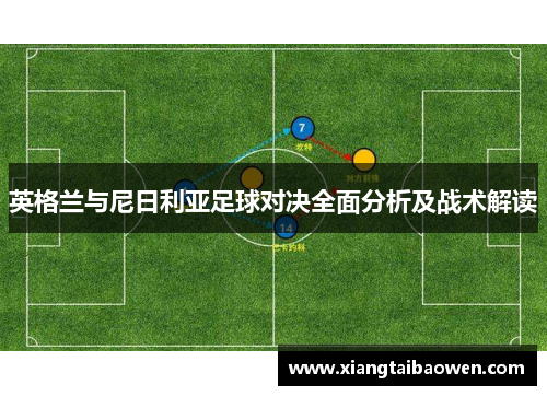 英格兰与尼日利亚足球对决全面分析及战术解读